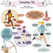 Editions 365 - Agenda Running - sem 40